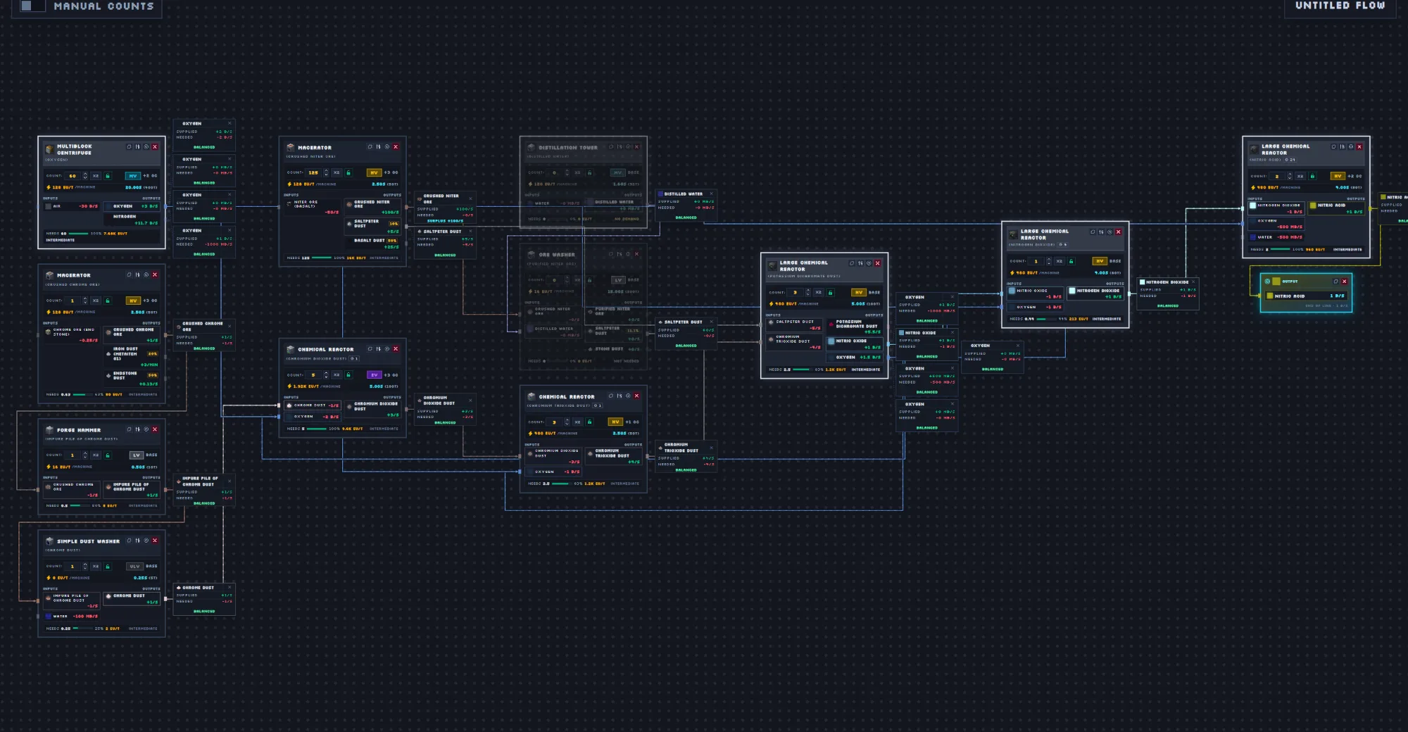 A GTNH production chain for nitric acid planned by Best Route in gtcalc